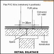 obr.1.1.06 detail dilatace jednoduché (pohyb podkladníkonstrukce do 2 mm)