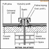 obr.1.1.10. detail dilatace(pohyb podkladní konstrukce nad 2 mm)