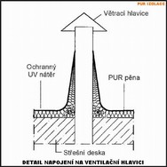 obr.1.1.14. detail ukončení u ventilační hlavice