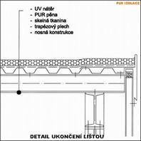 obr.1.1.16. detail nástřiku na trapézový(profilovaný) plech s vyrovnáním vln